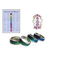 BAND MOOD RING